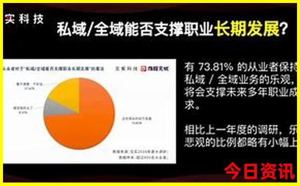哈尔滨的十大名胜古迹