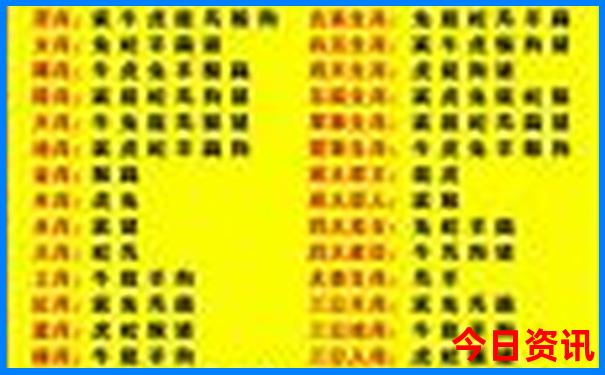武汉有哪些地方好玩的景点排名
